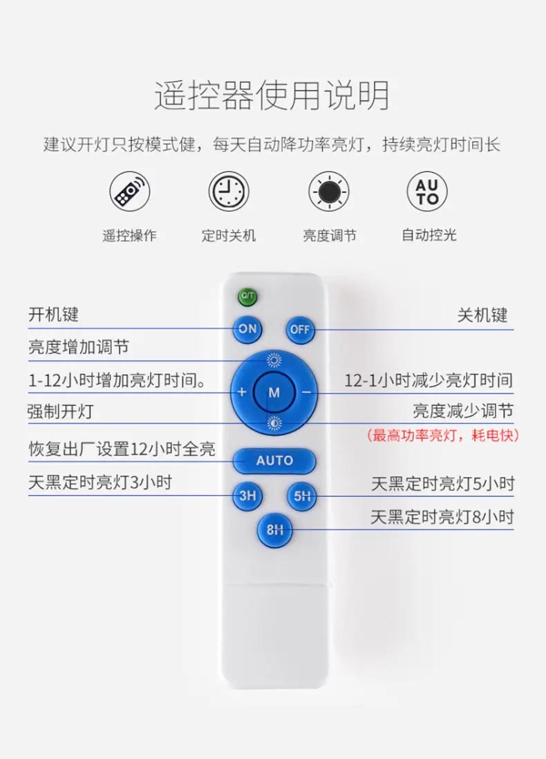 太阳能投光灯？？？仄魇褂盟得